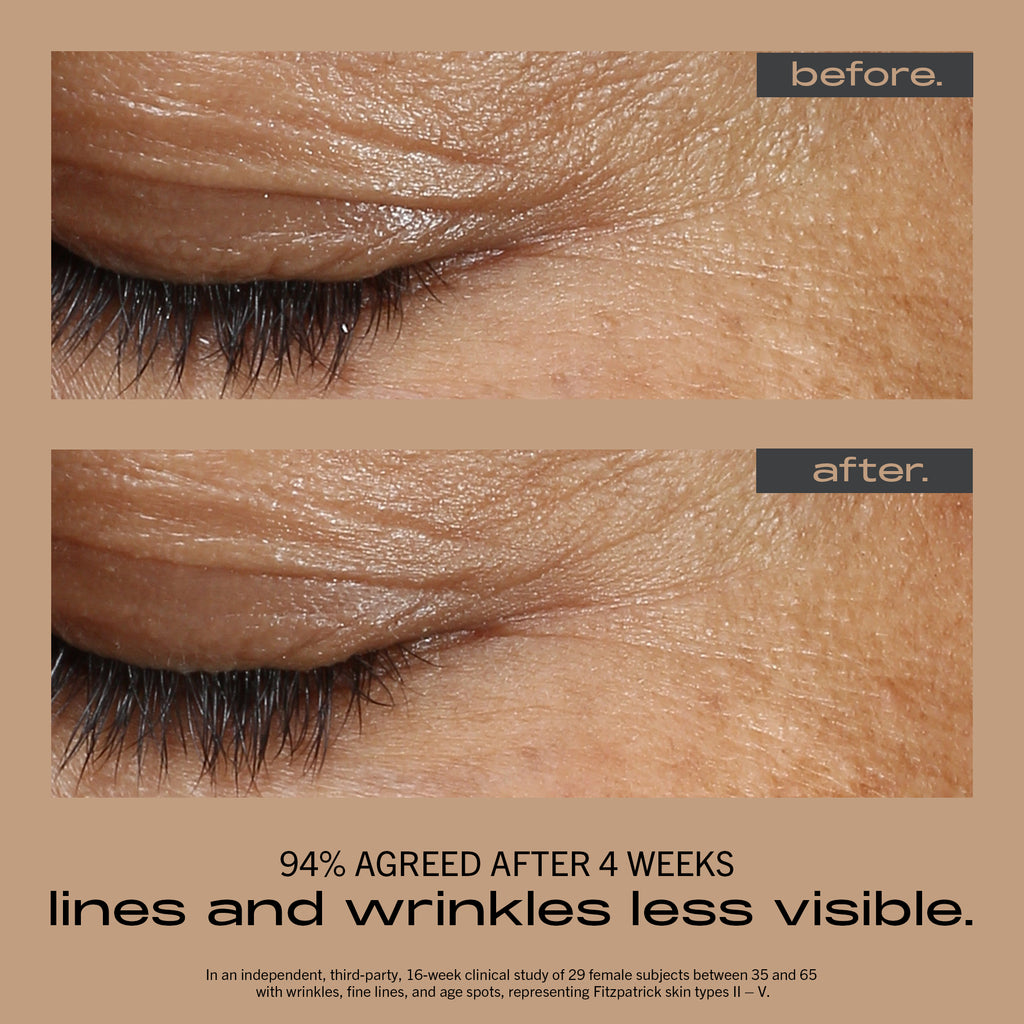 Wrinkle + Texture Concentrate - 30mL